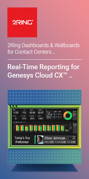 Genesys Cloud 20240826